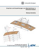 Ursachen und Auswirkungen von Gleichströmen in Drehstromnetzen - Michael Schühle