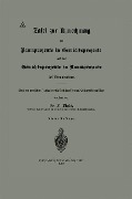Tafel zur Umrechnung der Raumprozente in Gewichtsprozente und der Gewichtsprozente in Raumprozente bei Branntweinen - Fritz Plato