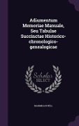 Cover-Bild zum Titel 'Adiumentum Memoriae Manuale, Seu Tabulae Succinctae Historico-chronologico-genealogicae' von 'Maximilian Hell'