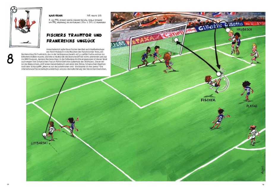 InsideView 4