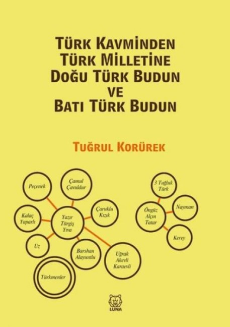 Türk Kavminden Türk Milletine Dogu Türk Budun ve Bati Türk Budun - Tugrul Korürek