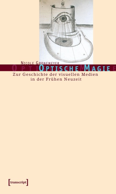 Optische Magie - Nicole Gronemeyer