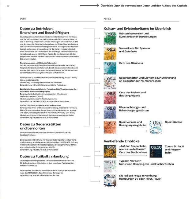 InsideView 5