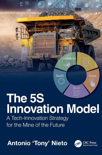 The 5S Innovation Model - Antonio 'Tony' Nieto