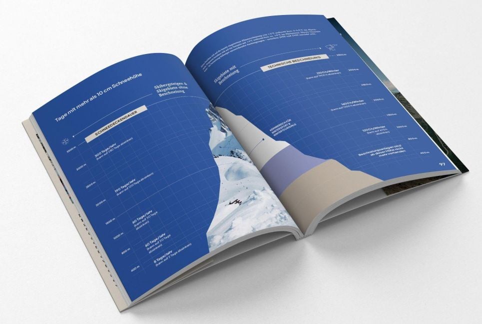 InsideView 6
