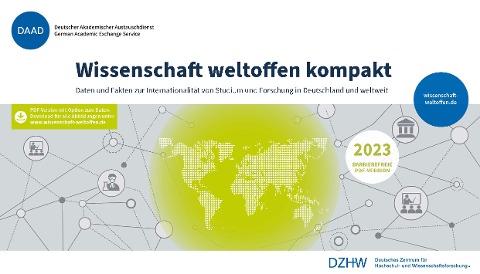 Wissenschaft weltoffen 2023 kompakt - 