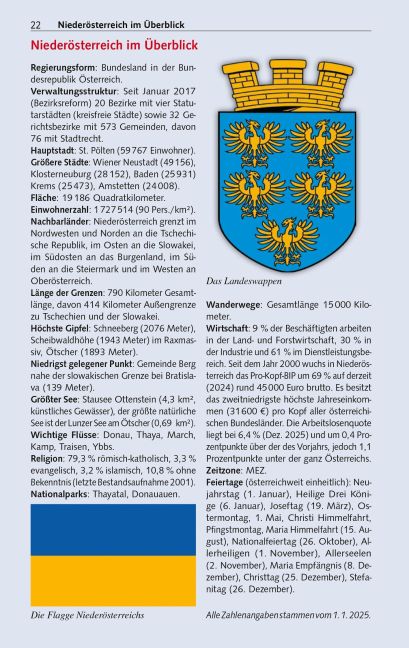 InsideView 17