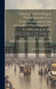 Cover-Bild zum Titel 'Tableau Historique Pour Servir À La Connoissance Des Affaires Politiques Et Économiques De L'électorat De Saxe Et Des Provinces Incorporées Ou Réunies' von 'Johann Georg Canzler'