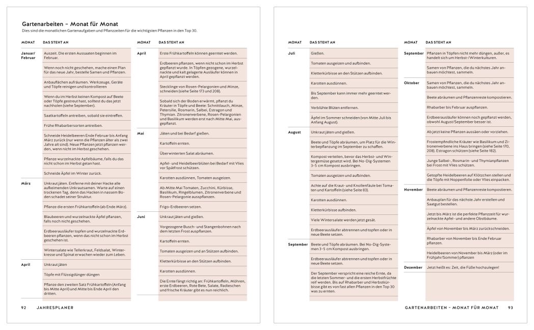 InsideView 5