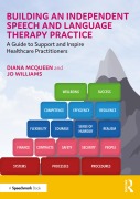 Cover-Bild zum Titel 'Building an Independent Speech and Language Therapy Practice' von 'Diana McQueen, Jo Williams'