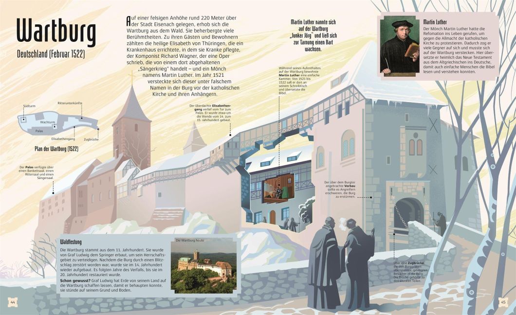 InsideView 6