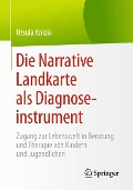 Die Narrative Landkarte als Diagnoseinstrument - Ursula Knizia