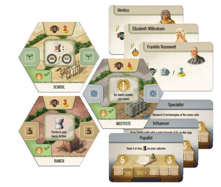 Minierweiterung Beyond the Horizon - T. K. King