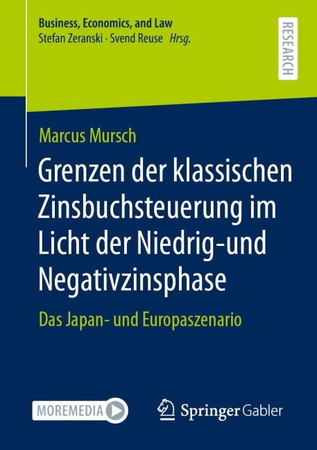 Grenzen der klassischen Zinsbuchsteuerung im Licht der Niedrig-und Negativzinsphase - Marcus Mursch