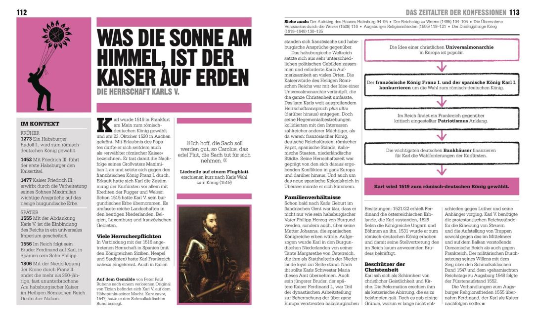 InsideView 6