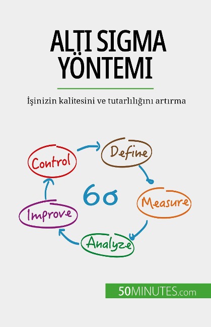 Alti Sigma yöntemi - Anis Ben Alaya