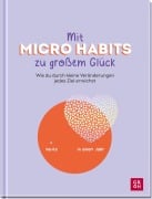 Mit Micro Habits zu großem Glück - 