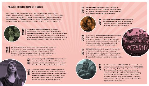 InsideView 4