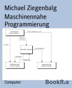 Cover-Bild zum Titel 'Maschinennahe Programmierung' von 'Michael Ziegenbalg'