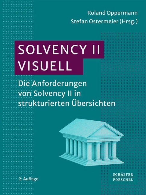 Solvency II visuell - 