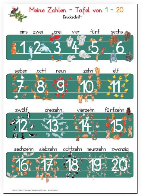 Meine Zahlen-Tafel von 1-20 Druckschrift - Helga Momm