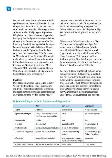 InsideView 12