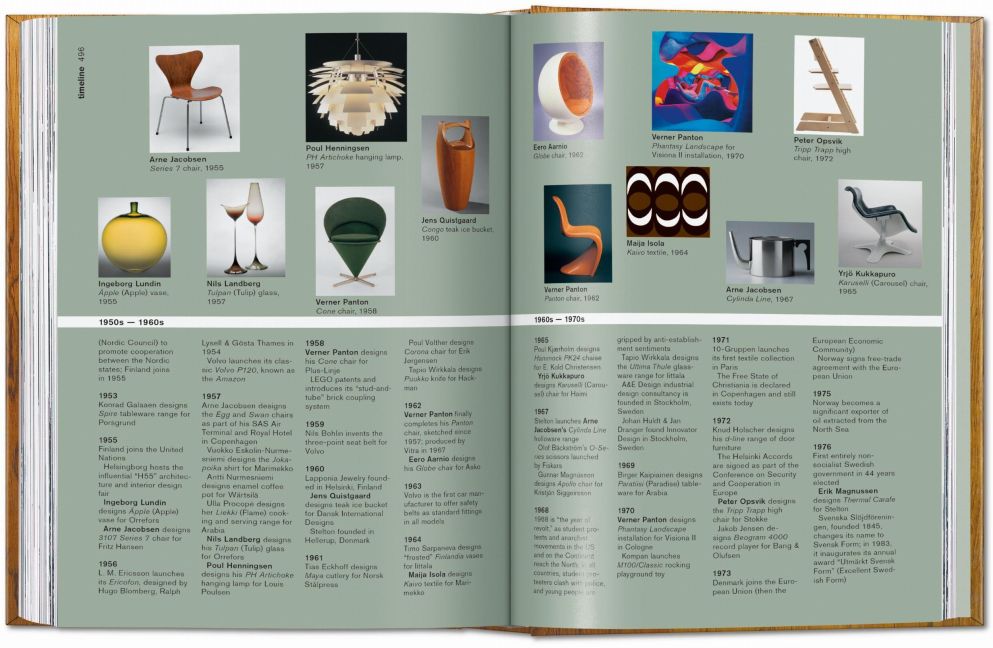 InsideView 12