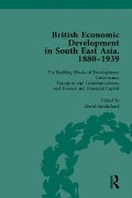 Cover-Bild zum Titel 'British Economic Development in South East Asia, 1880 - 1939, Volume 3' von 'David Sunderland'