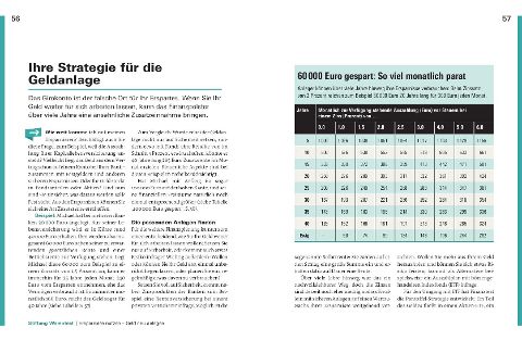 InsideView 4