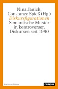 Cover-Bild zum Titel 'Diskursfigurationen' von ''