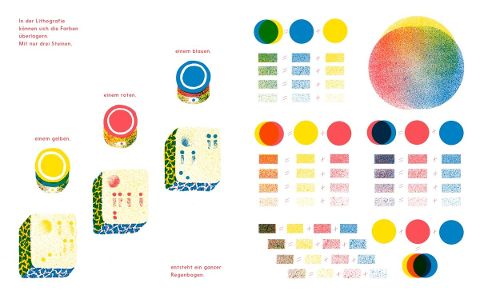 InsideView 13