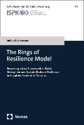 Cover-Bild zum Titel 'The Rings of Resilience Model' von 'Adrian J. Neumann'