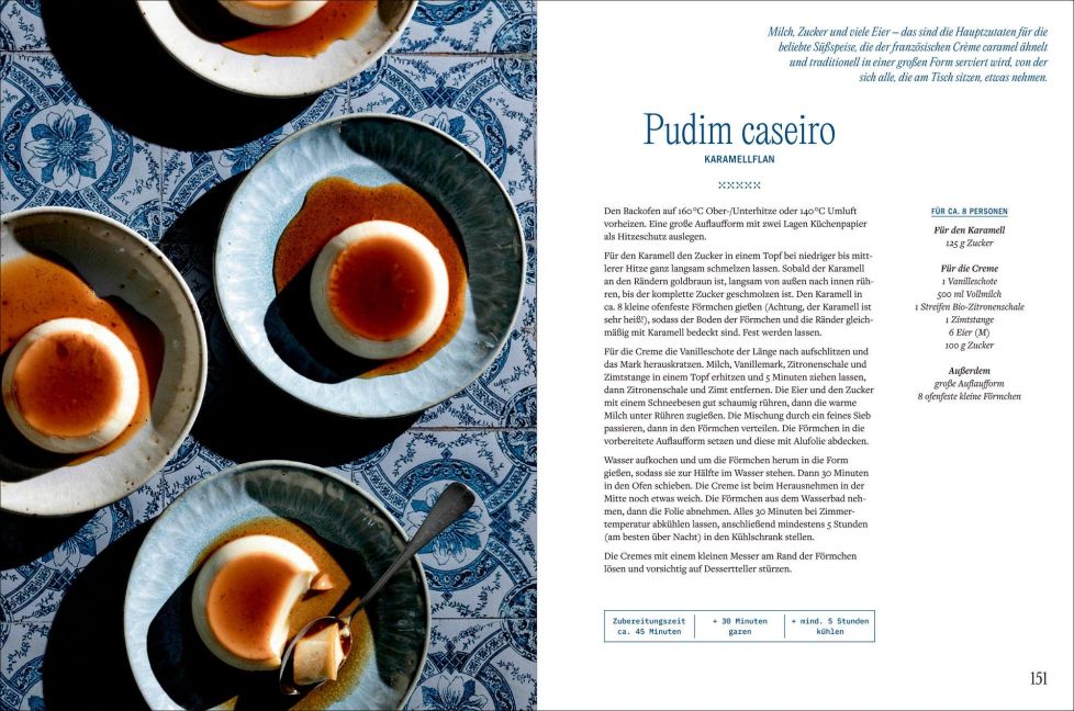 InsideView 11