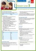 Cover-Bild zum Titel 'Green Line 3. Auf einen Blick. G8. Klasse 7. Grammatik passend zum Schulbuch - Klappkarte (6 Seiten)' von ''