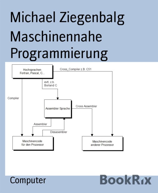 Maschinennahe Programmierung - Michael Ziegenbalg