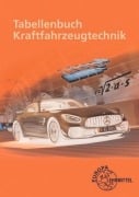 Cover-Bild zum Titel 'Tabellenbuch Kraftfahrzeugtechnik mit Formelsammlung' von 'Uwe Heider, Bernhard Steidle, Andreas Spring, Richard Fischer, Tobias Gscheidle'
