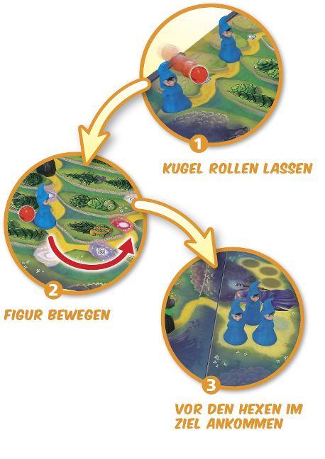 InsideView 4