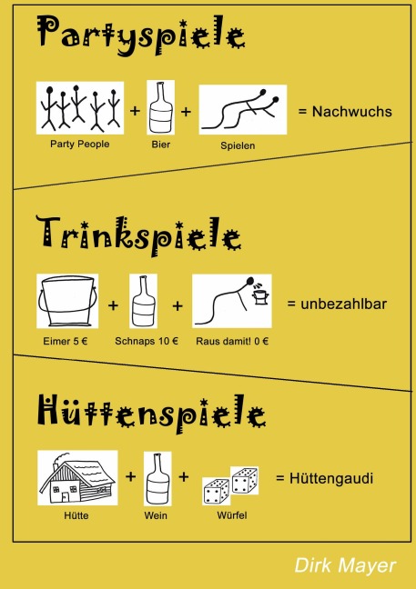 Trinkspiele Partyspiele Hüttenspiele - Dirk Mayer