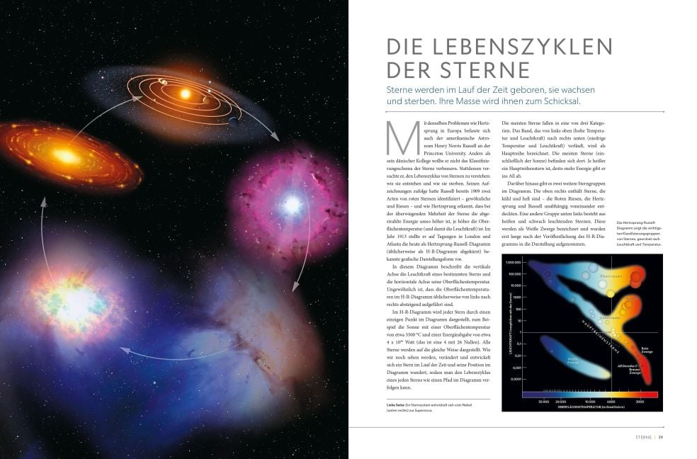 InsideView 7