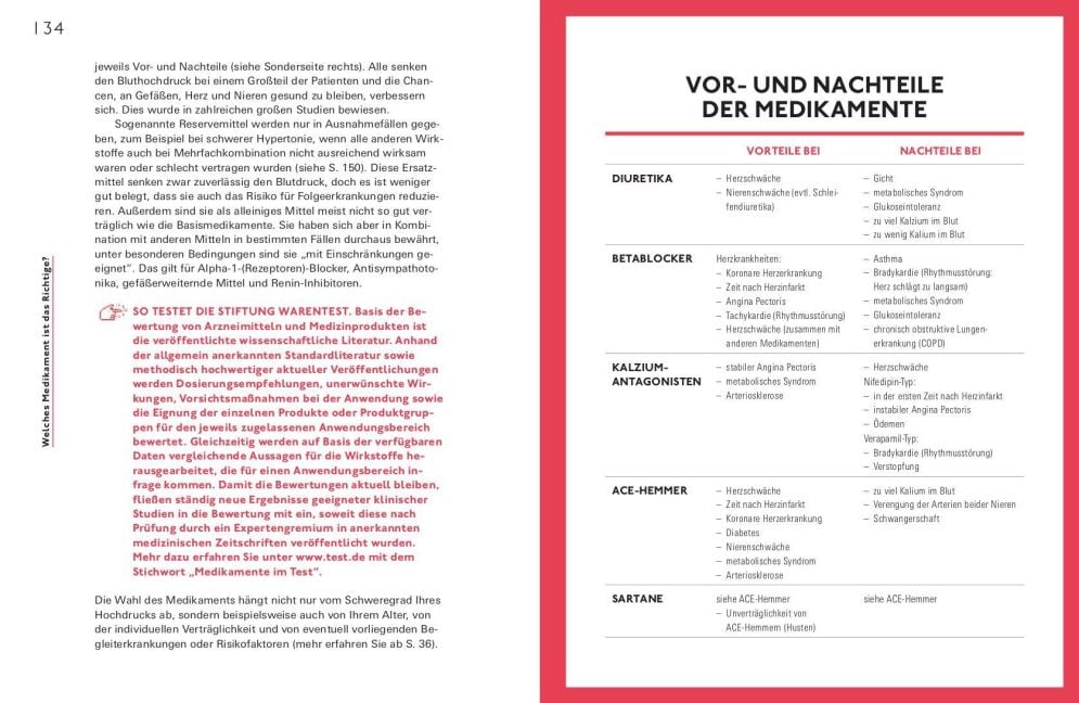 InsideView 15