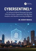 Cover-Bild zum Titel 'CyberSentinel+' von 'Akshay Mudgal'