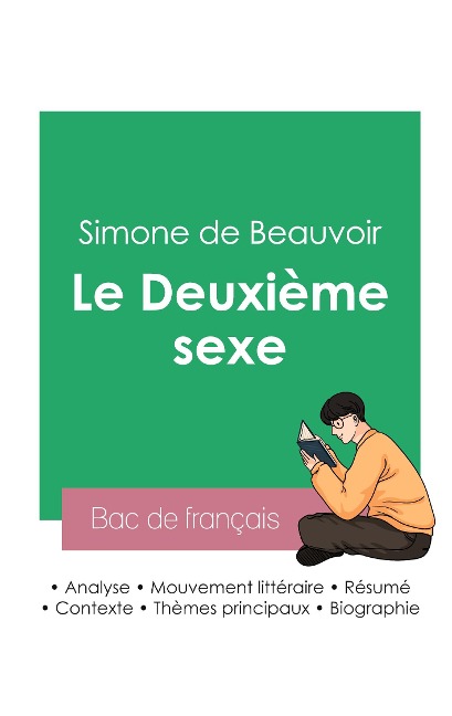 Réussir son Bac de français 2023 : Analyse du tome 1 du Deuxième sexe de Simone de Beauvoir - Simone de Beauvoir