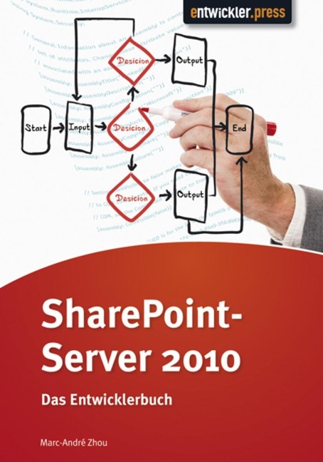 Share Point Server 2010 - Marc André Zhou