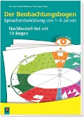 Cover-Bild zum Titel 'Auf einen Blick! - Der Beobachtungsbogen Sprachentwicklung von 1-6 Jahren' von 'Kornelia Schlaaf-Kirschner, Uta Fege-Scholz'