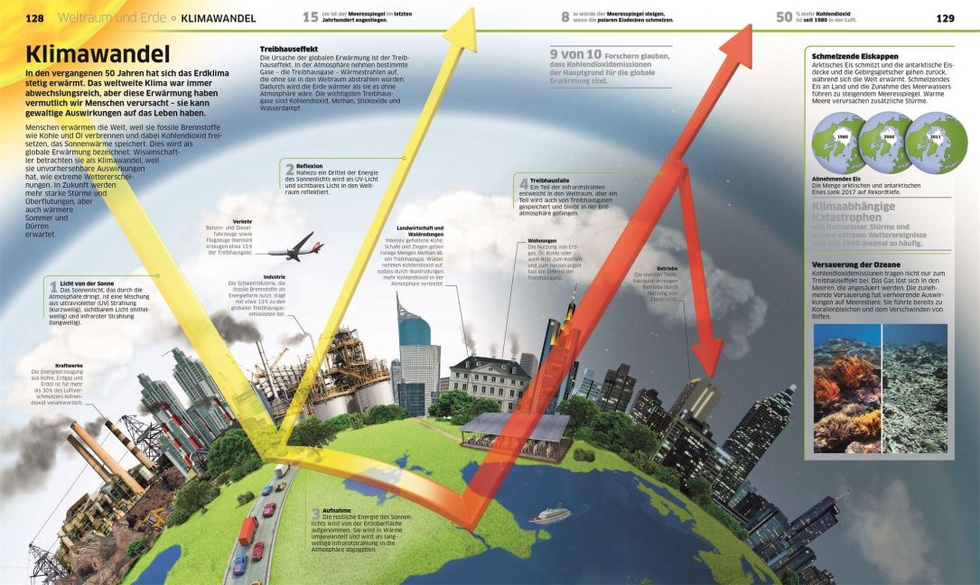 InsideView 5