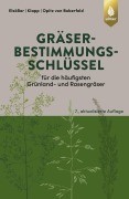 Cover-Bild zum Titel 'Gräserbestimmungsschlüssel für die häufigsten Grünland- und Rasengräser' von 'Martin Elsäßer, Ernst Klapp, Wilhelm Opitz von Boberfeld'