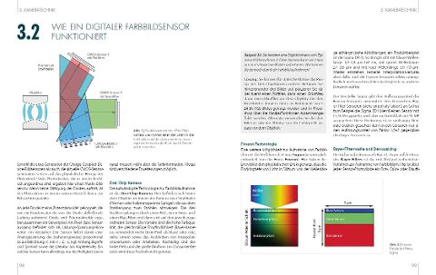 InsideView 4