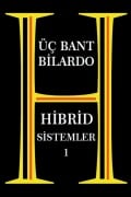 Cover-Bild zum Titel 'Üç Bant Bilardo - Hibrid Sistemler 1' von 'System Master'