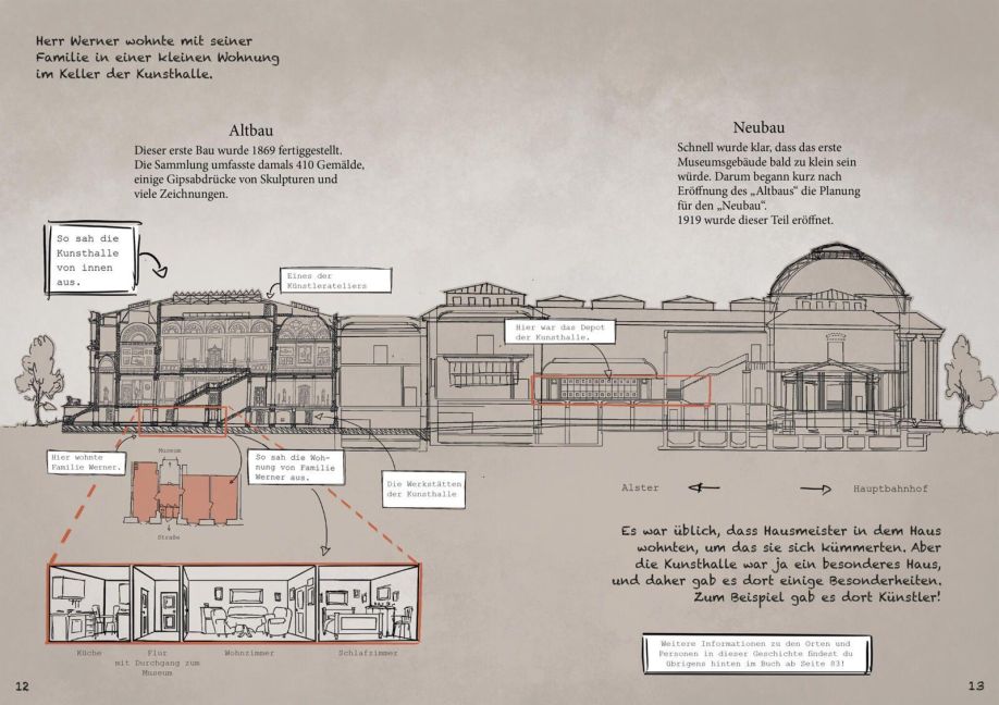 InsideView 7