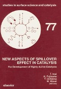 Cover-Bild zum Titel 'New Aspects of Spillover Effect in Catalysis' von ''